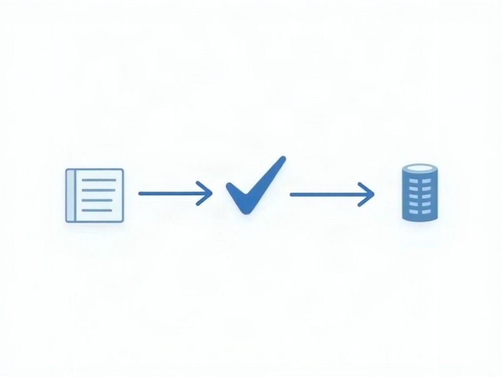 The lifecycle of a dental record from creation through a long retention period to secure destruction