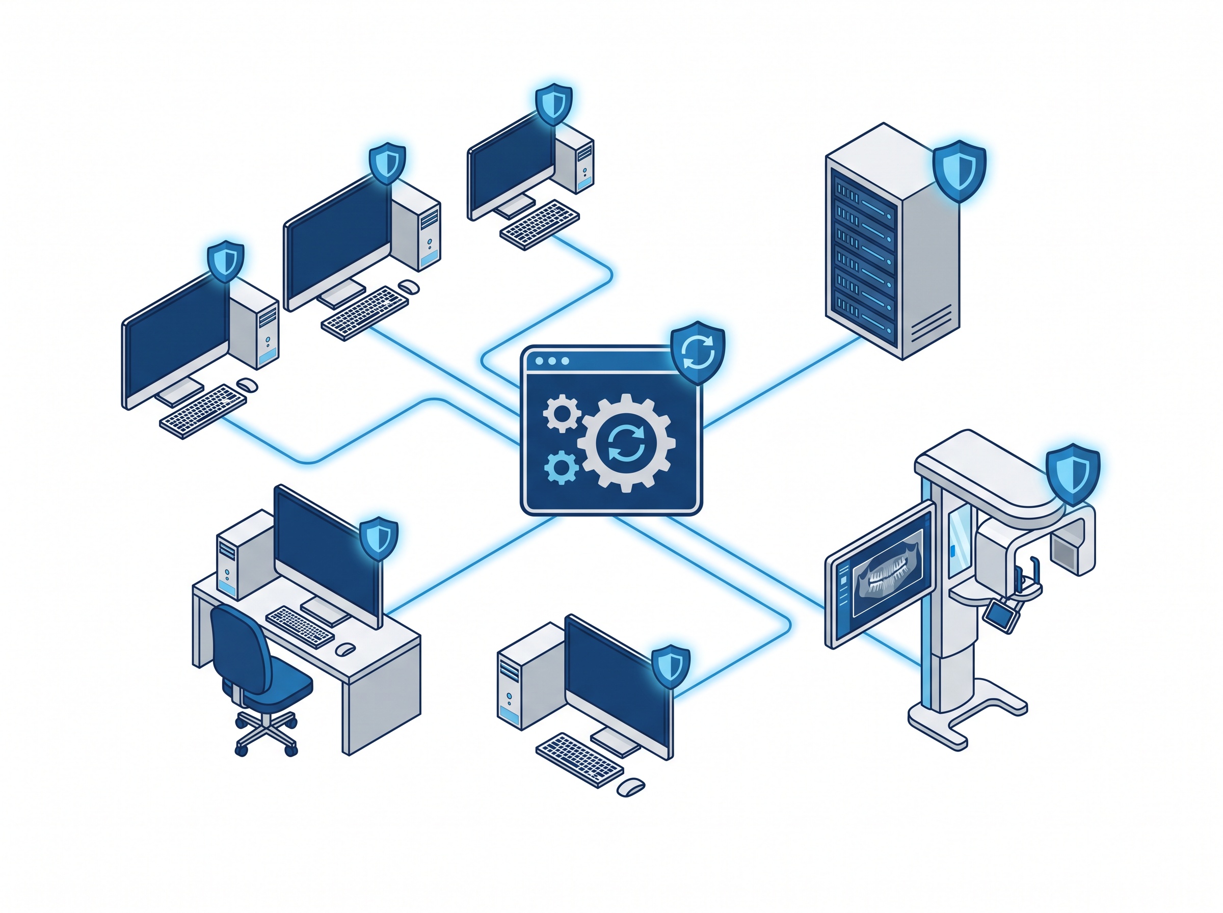 A dental practice network with update and shield badges appearing over each device as a patch console applies fixes