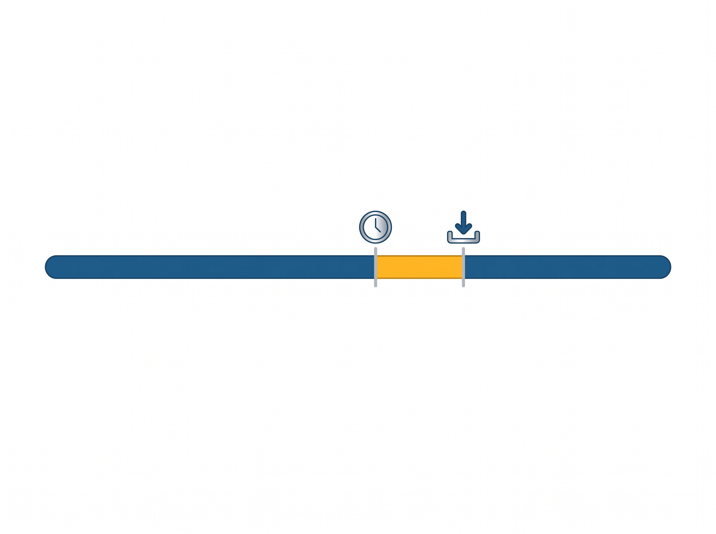 A long blue safety bar with a short amber segment in the middle marking a brief window when downloads were compromised